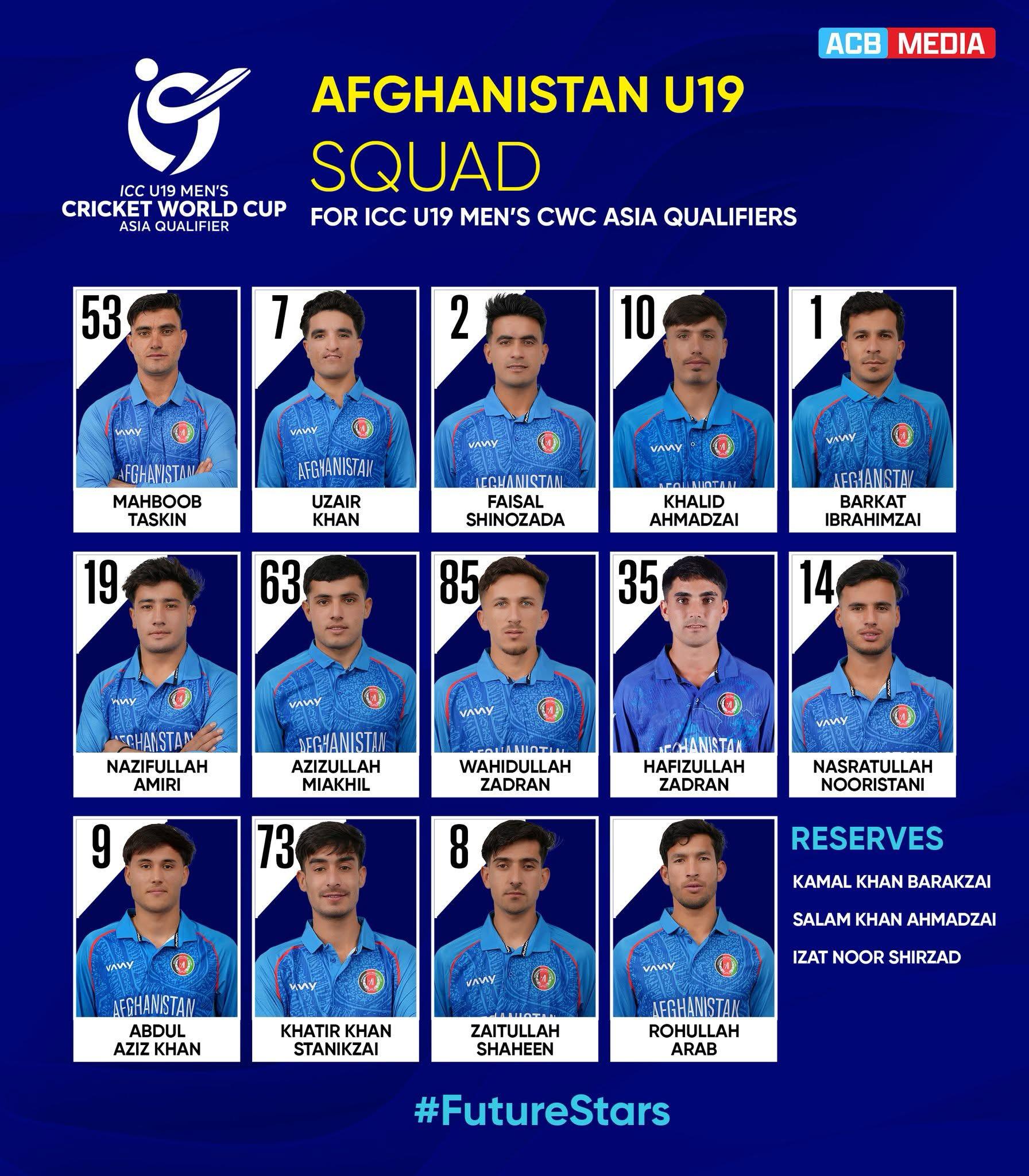 ACB Names Future Stars Squad for the ICC Men’s U19 Asia Qualifiers